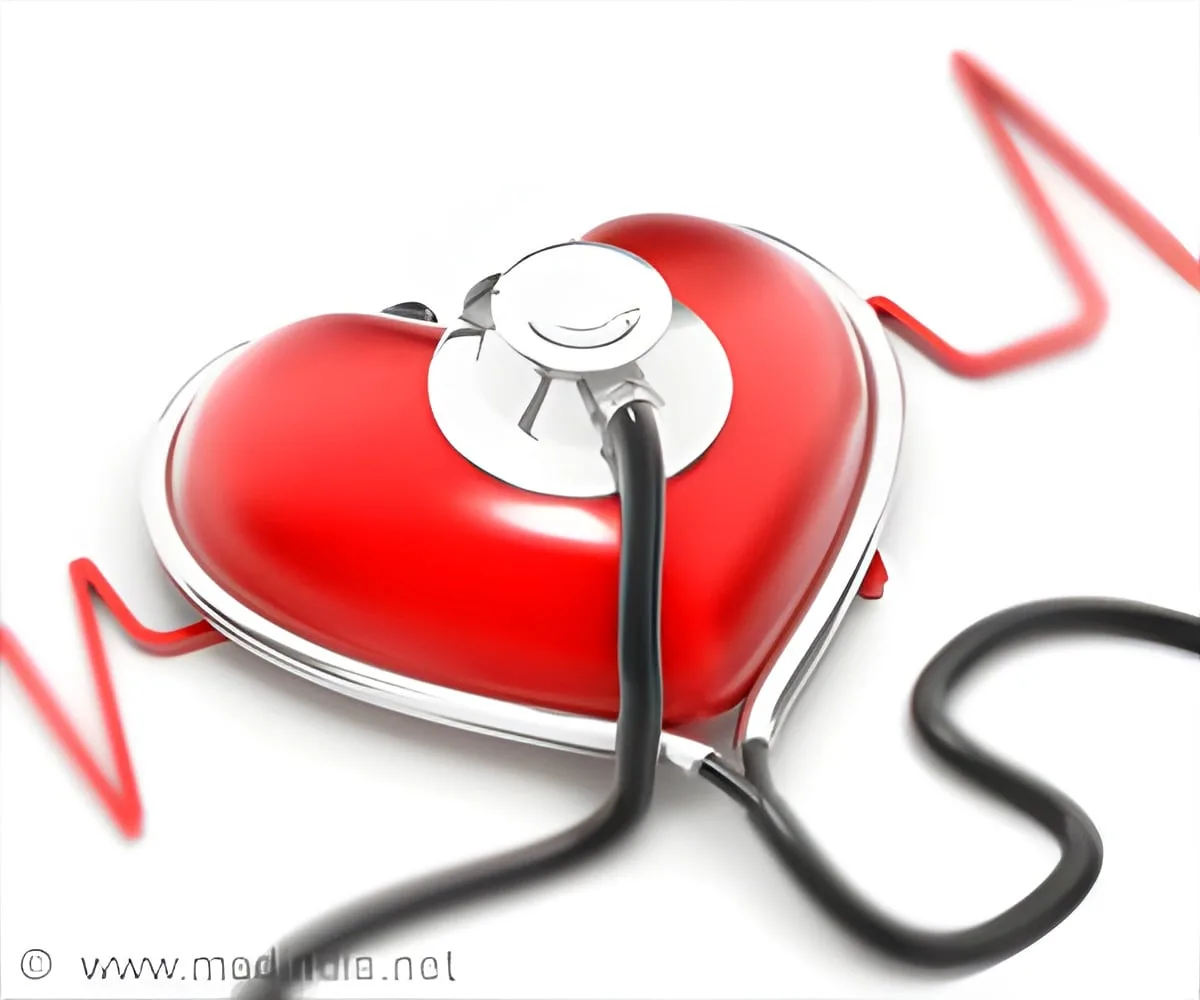 Semaglutide & Kesehatan Jantung: Wawasan Baru Pencegahan AFib